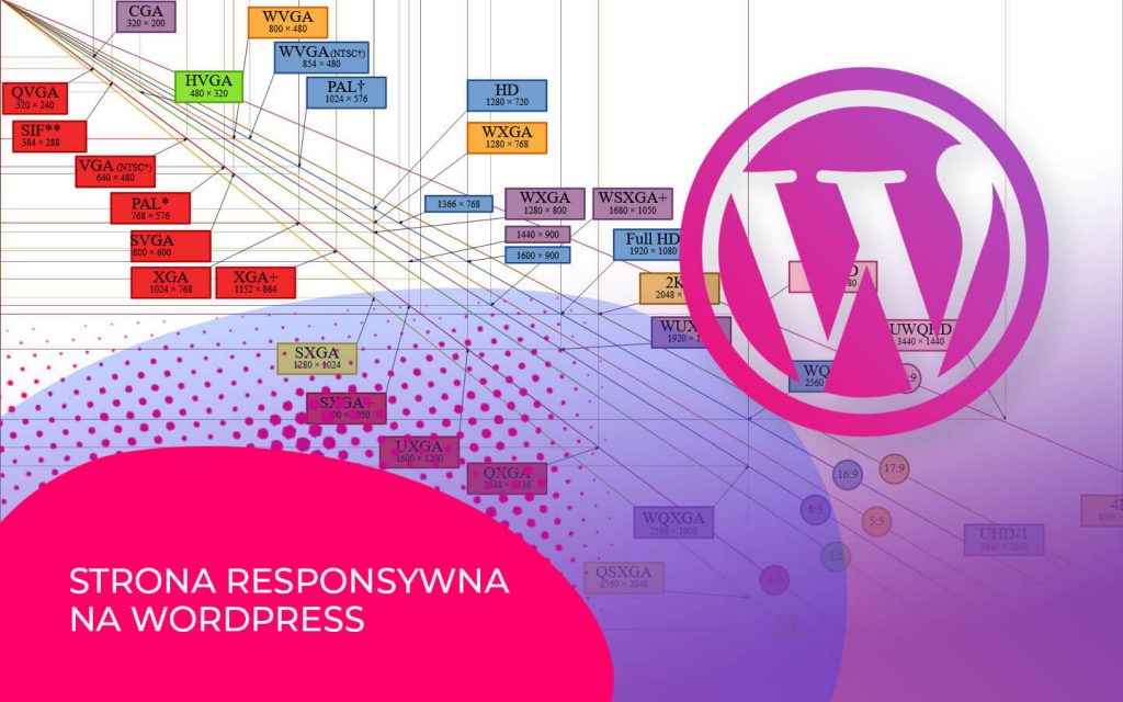 Strona responsywna na WordPress